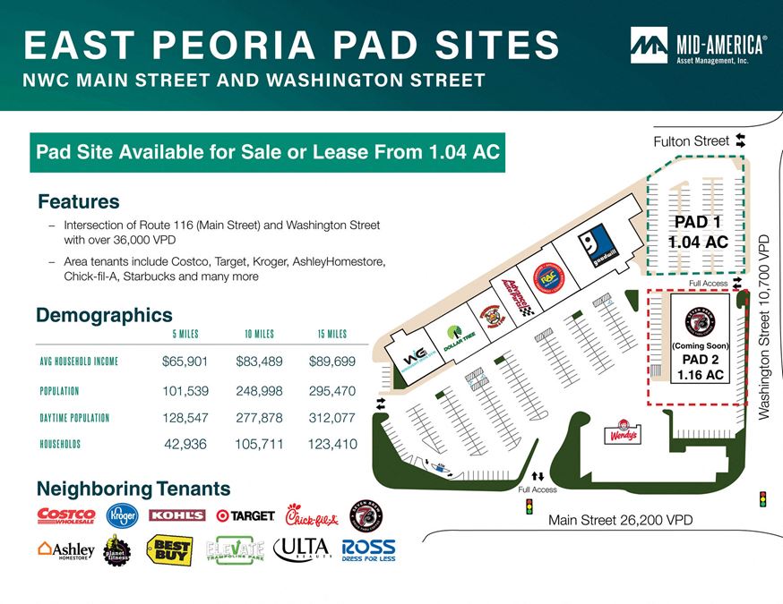 East Peoria Pad Sites