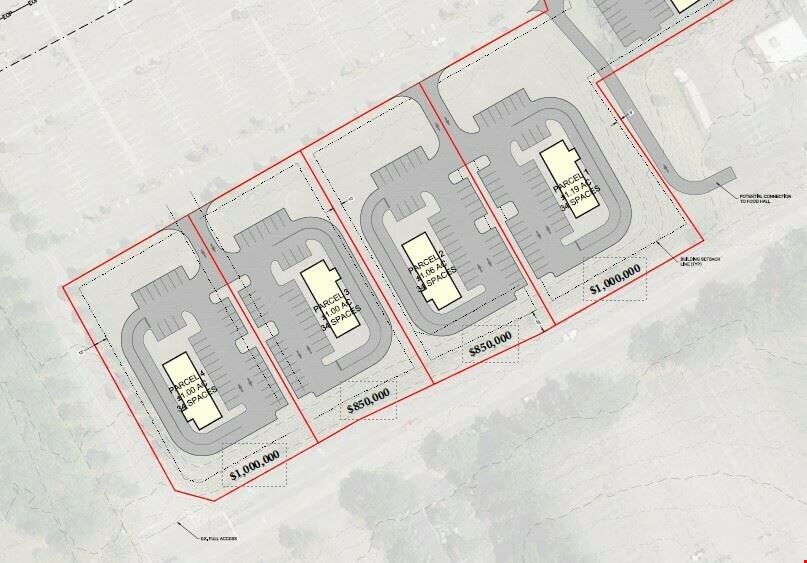 Prime Retail Pad Sites