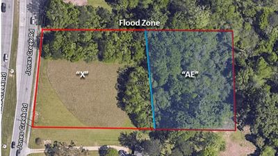 Vacant Land on Jones Creek Rd