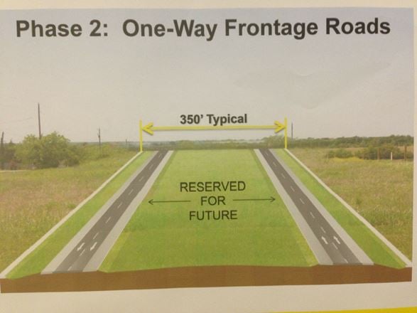 110 ACRES FOR SALE OR BUILD TO SUIT