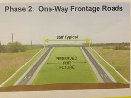 110 ACRES FOR SALE OR BUILD TO SUIT