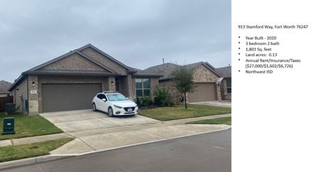 Photo of commercial space at NORTH FT. WORTH RESIDENTIAL INVESTMENT PORTFOLIO in FORT WORTH