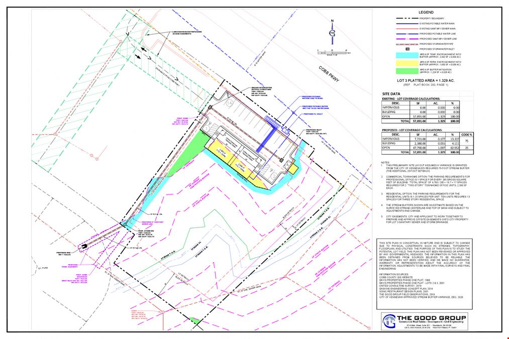 Cobb Parkway Land