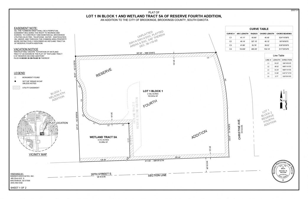 Brookings Development Land