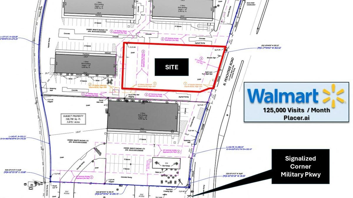 Walmart Shadowed Pad Site