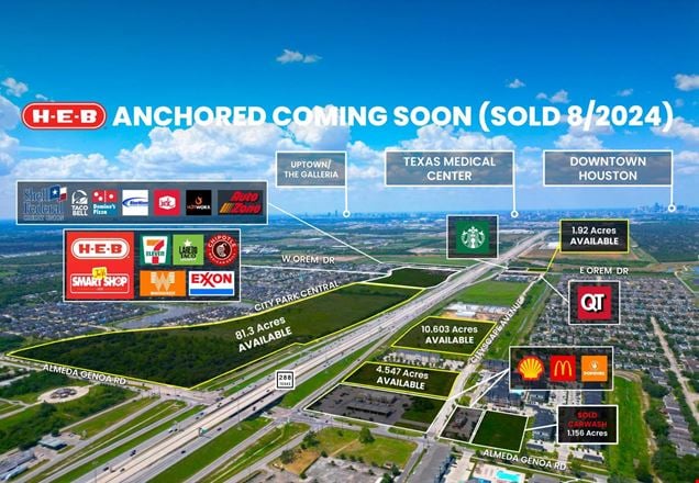 Land space for Sale at Orem Drive @ Cityscape Avenue in Houston