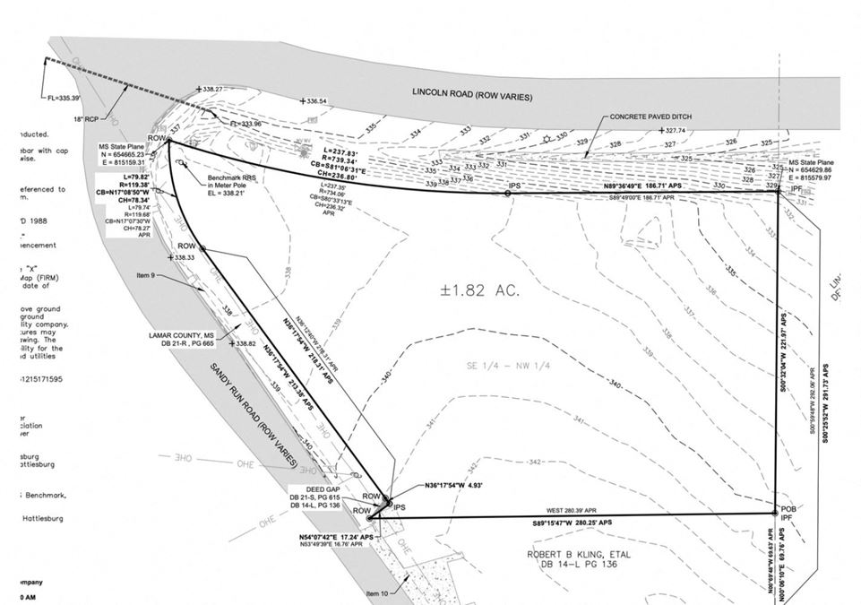 Build to Suit - Lincoln Rd and Sandy Run Rd