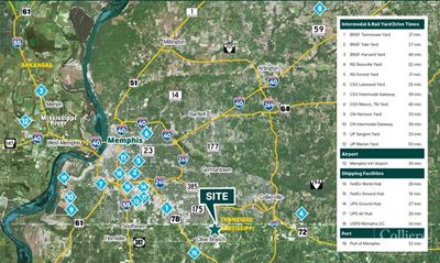 500,000-1,200,000+ SF (multiple locations) Build-to-Suit Lease Opportunity in Olive Branch, MS