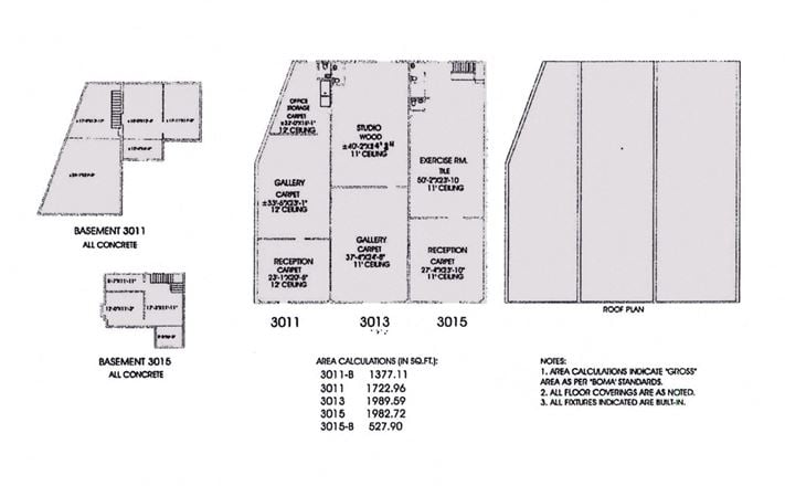 $87 Per Square Foot in Nob Hill Retail and Showroom