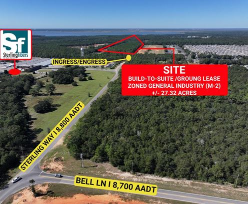 27.32 ACRES OF INDUSTRIAL LAND Milton FL