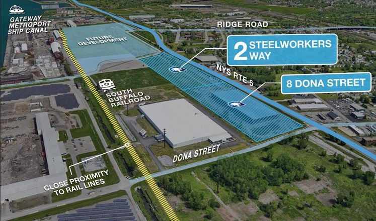 2 Steelworkers Way