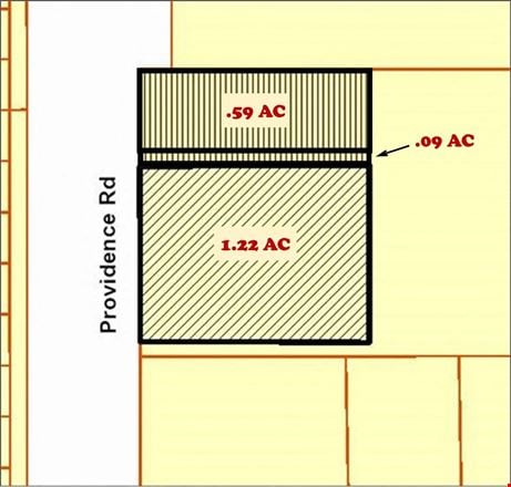 1.9 AC :: RSC-2 & AS-1 :: Brandon, FL