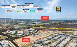 Union Village - Premier Henderson Retail Pad Opportunity