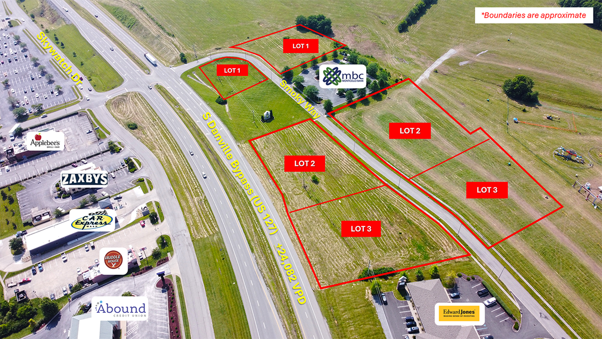 Development Lots