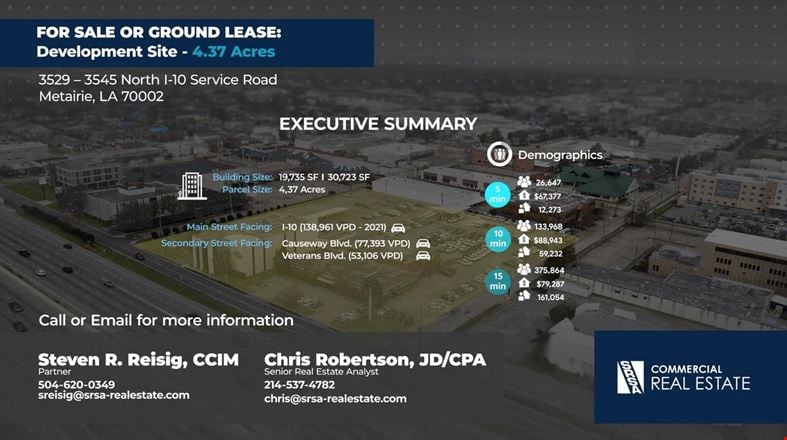 Crutcher Tufts Building - For Sale or Ground Lease