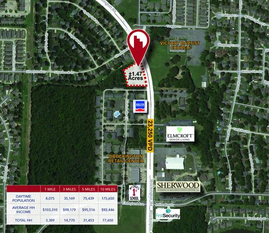 ±1.47 Acre Retail/Office Development Site