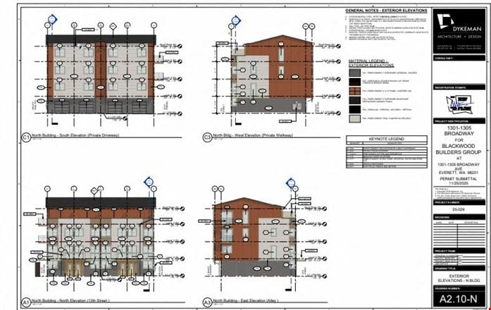 Broadway Opportunity Zone Assemblage