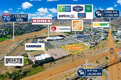 $1 Auction – 2.66-Acre Home Depot & Kohl’s Outparcel | 34K VPD