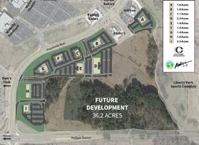 The Avenue at Grandview - Pad Sites