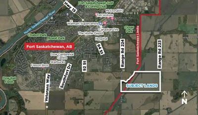 Future Development & Agriculture Land