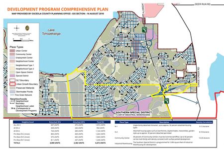 South Lake Toho Development Tract - Kenansville