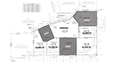 For Sale | Office/Medical Pads
