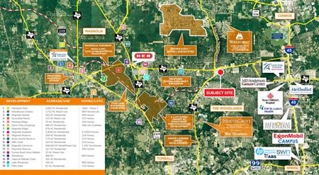Photo of commercial space at 10080 Research Forest Dr in The Woodlands