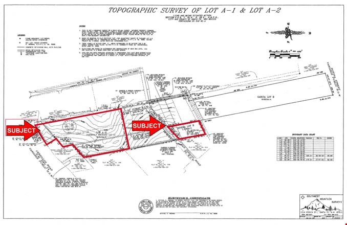 Prime Commercial Land at Cerrillos and Airport