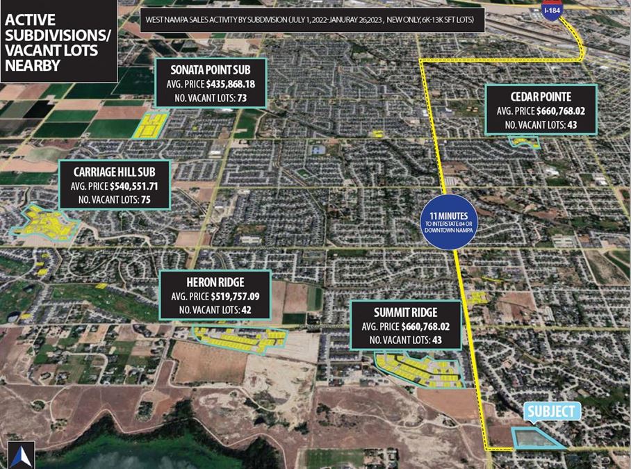 Cayuse Meadows Development Land