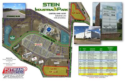 Stein Industrial Park