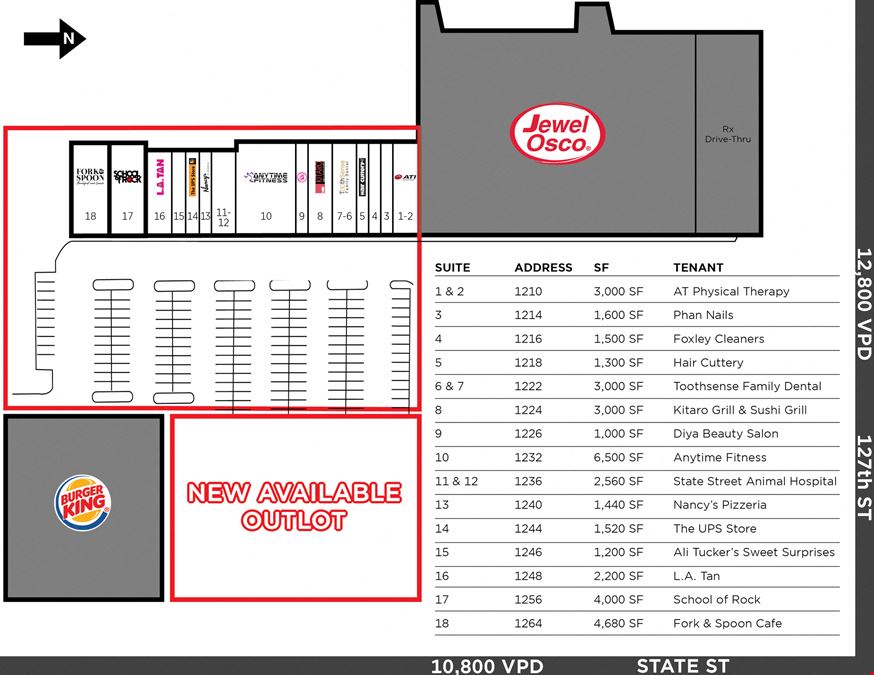 Outlot for Sale or Ground Lease at Centennial Plaza