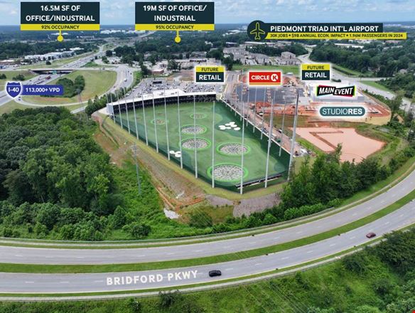 Topgolf | Piedmont Triad Region | #1 Venue in Carolinas/GA/VA
