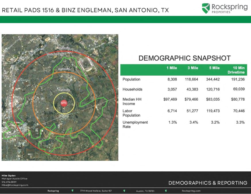 +/- 7.65 Ac. | FM 1516 & Binz-Engleman Rd | San Antonio, TX