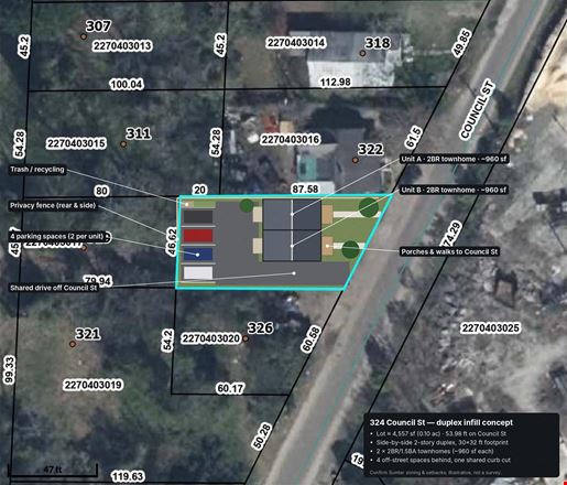 Sumter Acceleration Infill Site Apartments - Multifamily - Opportunity Zone