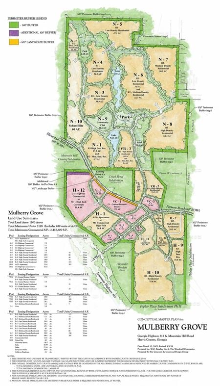 VacantLand space for Sale at 0 Hunter Road in Cataula