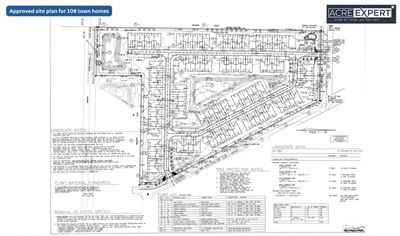 14.33 acre Residential Land | Chiefland, FL 32626 | Levy County