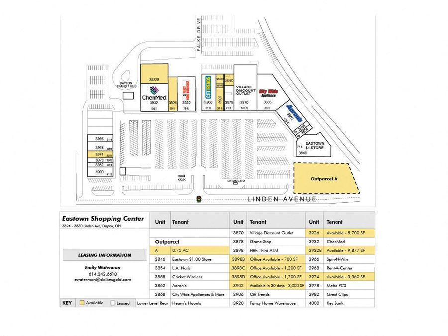 Eastown Shopping Center Outparcel