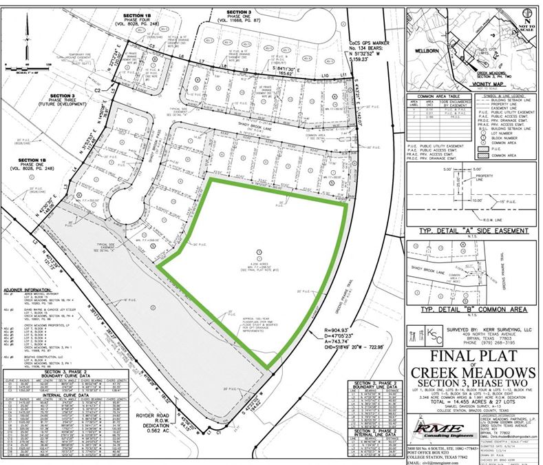 South College Station Pad Sites - Creek Meadows