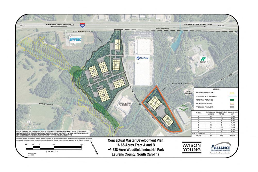 Woodfield Industrial Park