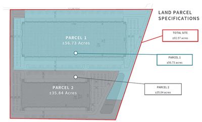 Apex Logistics Hub - Development Ready - 56 acres