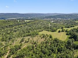 Greenland Estate Acreage