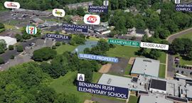 Build to Suit Ideal for QSR, Office & more