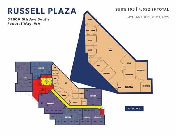 Russell Plaza