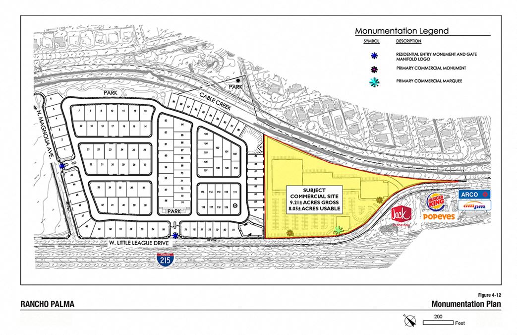 Rancho Palma Development Opportunity