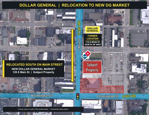 Dollar General Market