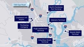 Industrial Facility Located Minutes from I-26 with Fenced Laydown Yard