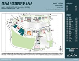 Great Northern Plazas