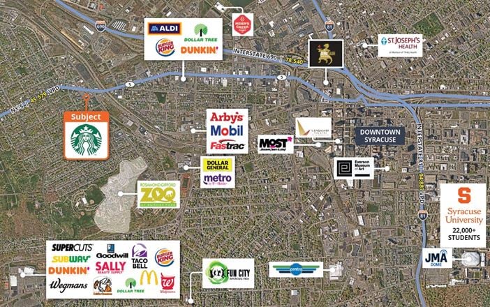 Starbucks Syracuse Net Lease