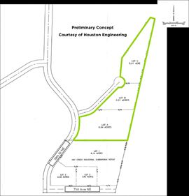 19th St Industrial Development Land