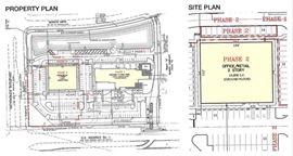 Build-To-Suit | Turnkey Purchase